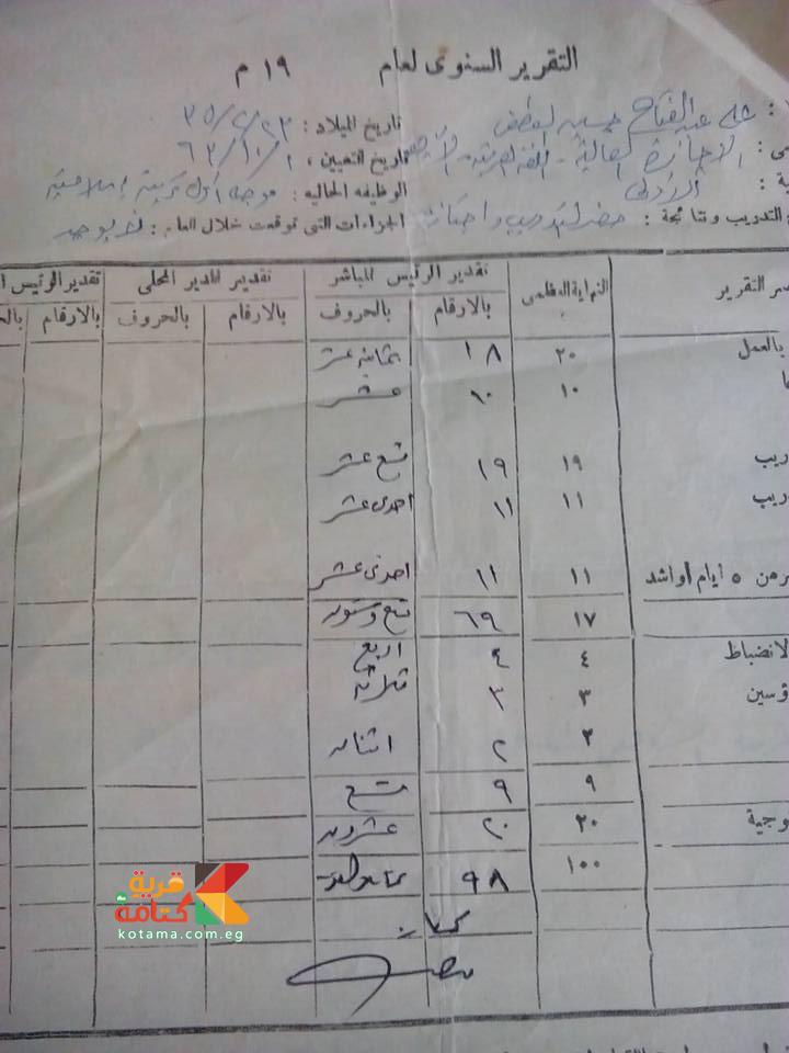 شخصيات اثرت فى كتامه