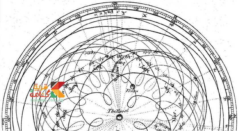 ptolemaic-astronomy